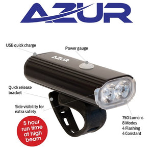 USB Halo 750 Lumens Head Light